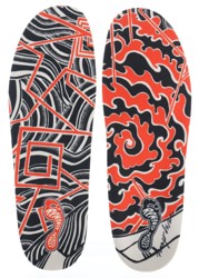 Remind Insoles Destin Insoles - kengo cycle